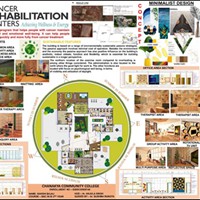 3rd Year Interior Design