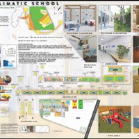 3rd Year Interior Design