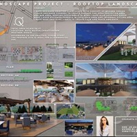 3rd Year Interior Design